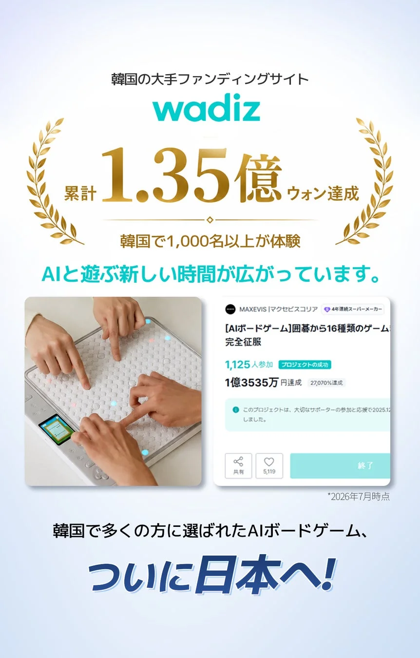 Wadiz実績、日本上陸