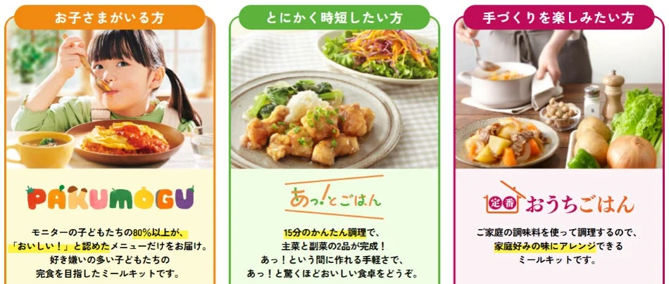 3種類のミールキット