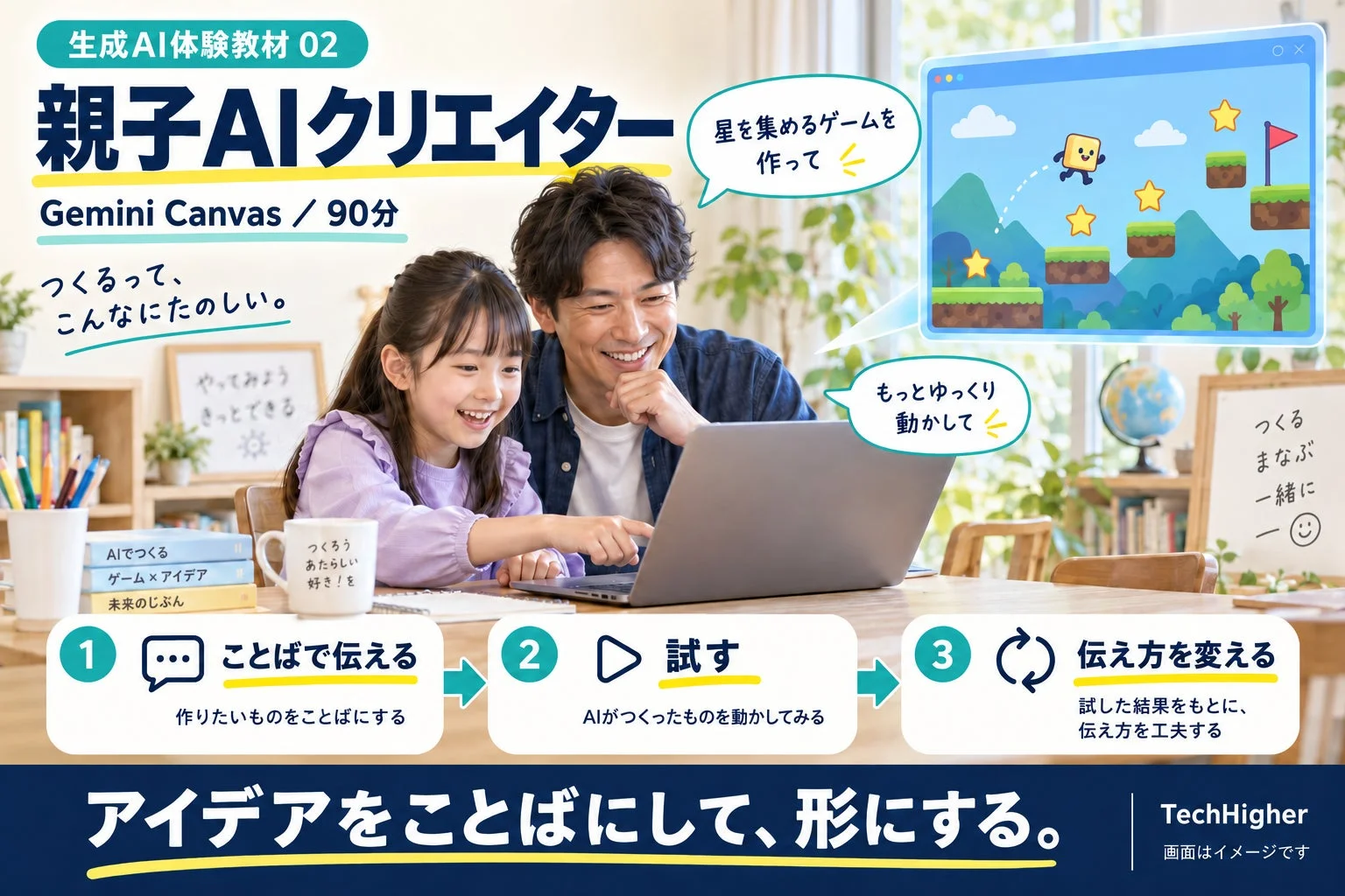 Gemini Canvasを活用したゲーム制作