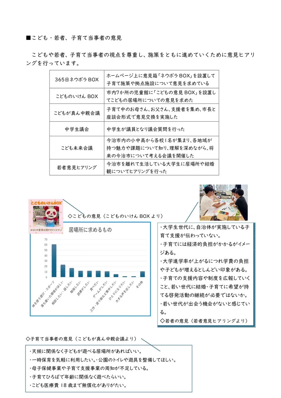 意見収集の図