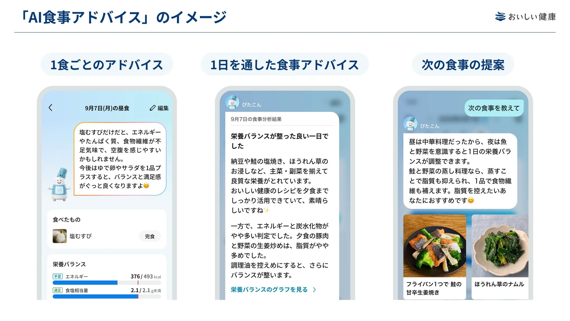 AI食事アドバイスのイメージ