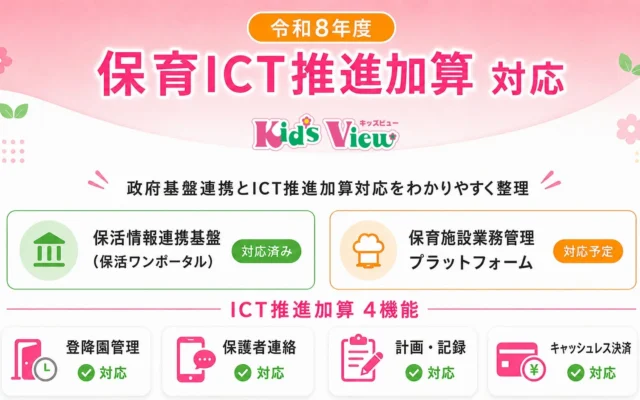 保育ICT「キッズビュー」が国の保育DX基盤と連携を拡充！保護者も嬉しい「保活」のオンライン化が進みます