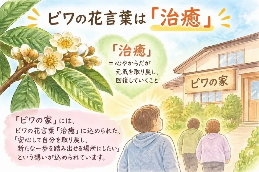 ビワの家