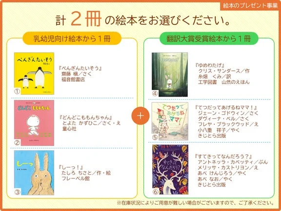 絵本のプレゼント事業の案内
