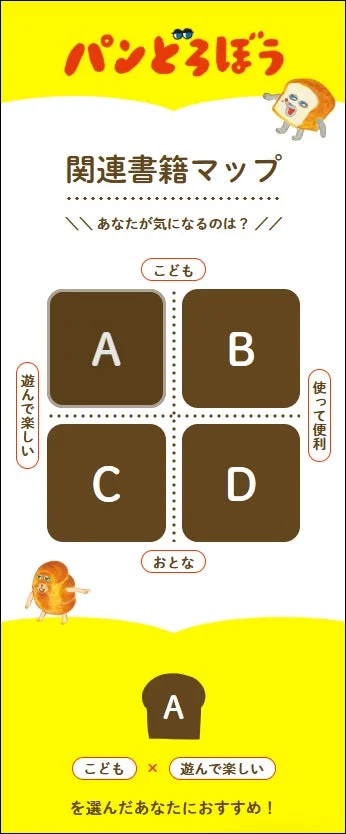 パンどろぼう 関連書籍マップ