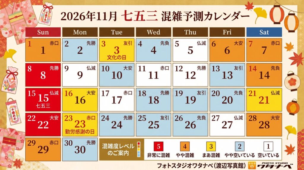 2026年の七五三ピークは11月8日・15日・22日！奈良の渡辺写真館が「混雑予測カレンダー」と参拝マナーのガイドを公開