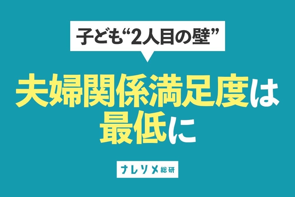 子ども2人の既婚男女、夫婦関係の満足度が最低水準に。一方で女性の幸福度は下がらず【ナレソメ総研調査】