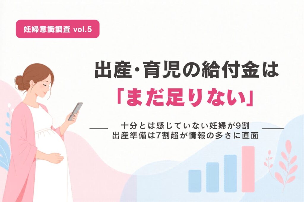 【妊婦意識調査 vol.5】出産・育児の費用が給付金で「十分軽減」と感じる妊婦は全体の6.6%