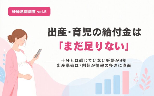 【妊婦意識調査 vol.5】出産・育児の費用が給付金で「十分軽減」と感じる妊婦は全体の6.6%