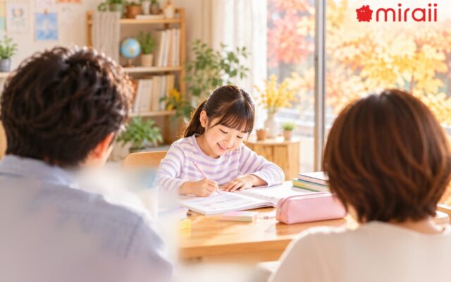～「勉強の秋」、子どもの新しい学びに関する実態調査～子どもの「やってみたい」と、親の「始める予定」にギャップ
