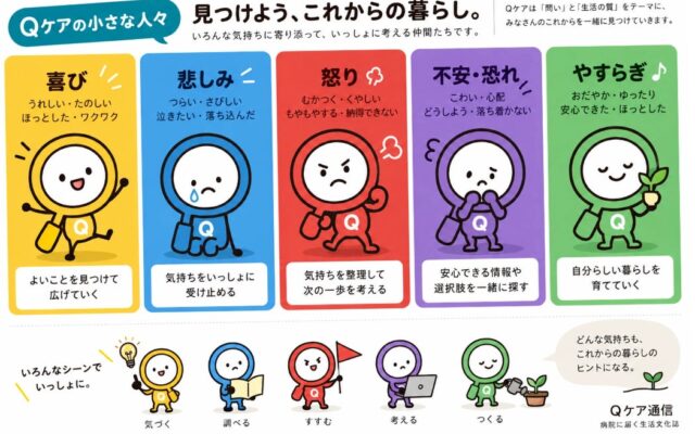 病院に届ける生活文化情報メディア「Qケア通信」WEB版を先行公開。全国の相談窓口を探せる検索機能と、WEBアプリ「Qケアbase」に「事前相談ナビ」を追加し、「Qケア メンタリング」もプレ運用を開始