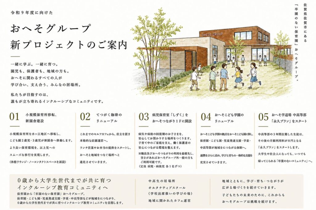 15年かけた「卒園のない保育園」構想、実現へ。佐賀県 おへそグループが新園舎建設など5つの新プロジェクトを始動