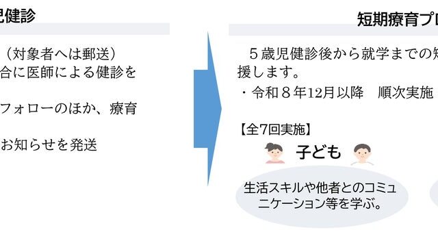 発達障害児の支援体制の充実 ～５歳児健診・短期療育・相談窓口の開設を進めます～